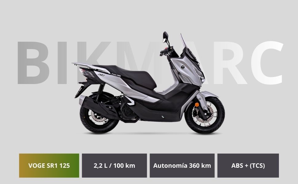 Scooter Voge SR1 125 azul, diseño GT compacto con ABS y bajo consumo 2,2L/100km