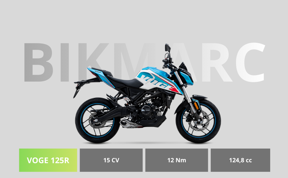 Moto VOGE 125R