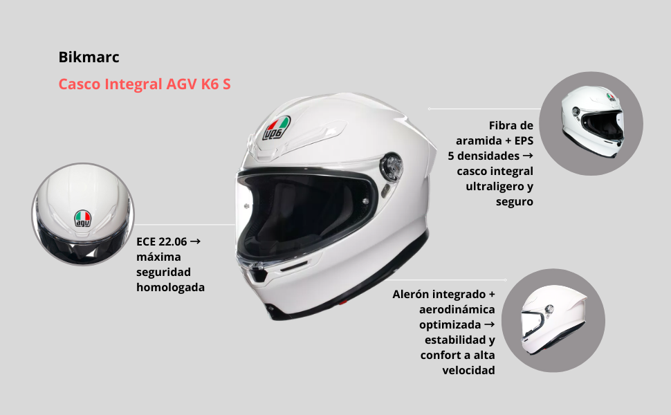 Casco integral AGV K6 S White de BikMarc, full face ultraligero con visera Pinlock MaxVision, alerón aerodinámico y homologación ECE 22.06, ideal para carretera, sport y touring.